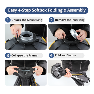 Digitek (DSB-65 Bowens) Octagon Soft Box