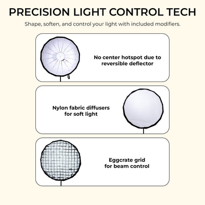 Digitek DBDS-65W Beauty Dish Softbox 65cm