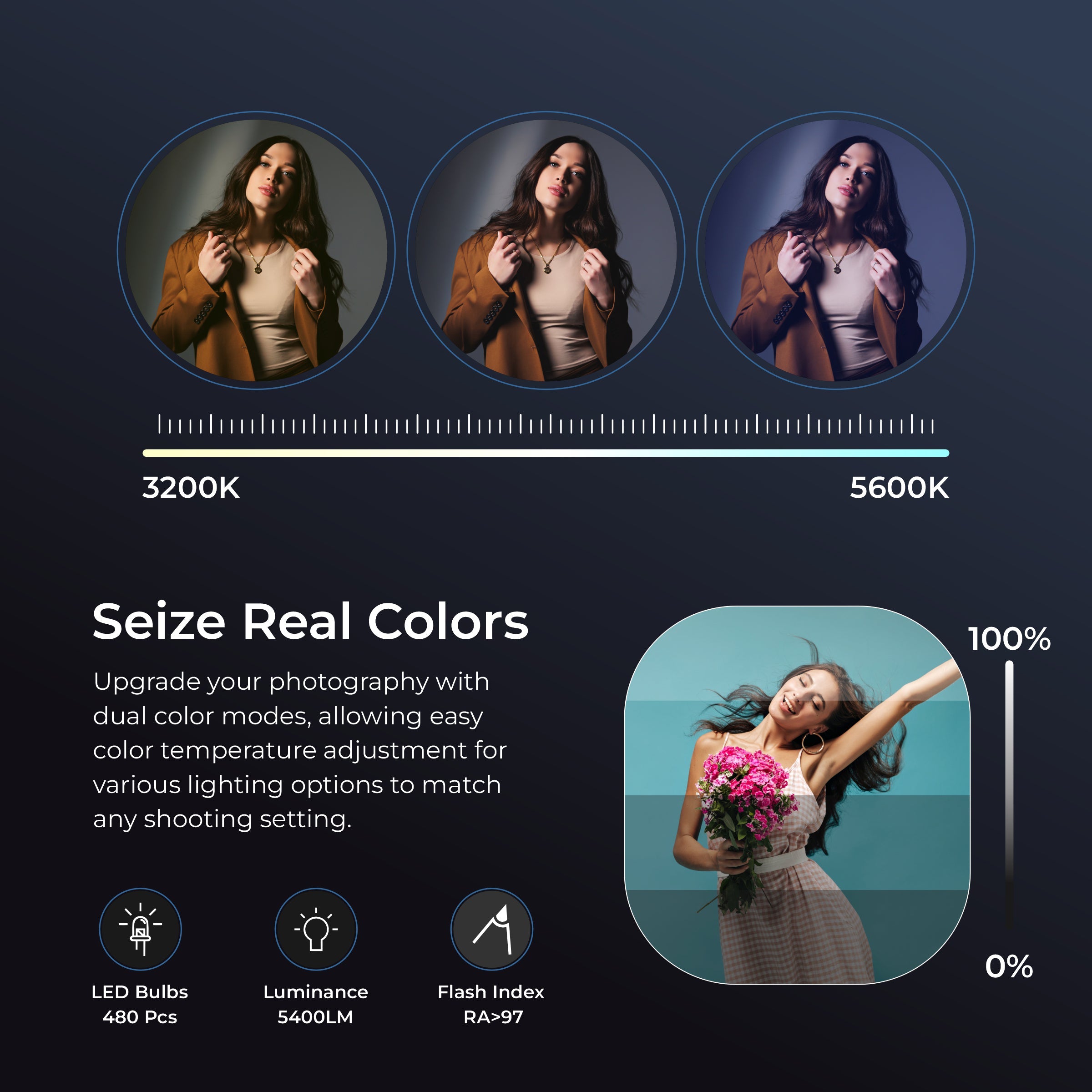 Digitek (DRL-18RT C6) Professional 46cm LED Ring Light with Remote & 158cm Light Stand, Runs on AC Power with No Shadow apertures, Ideal use for Makeup, Video Shoot, Fashion Photography & Many More - Digitek